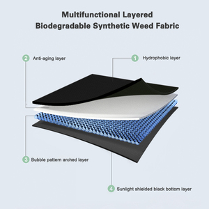 <span class=keywords><strong>Géotextile</strong></span> non tissé en PP <span class=keywords><strong>anti</strong></span>-UV haute densité Enon personnalisé, léger, 1,85 oz, pour <span class=keywords><strong>jardin</strong></span>, cour, parterre de fleurs, allée, contrôle des mauvaises herbes, coupe - Product Image 2