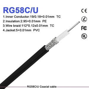 Cable Coaxial Flexible de 50 Ohm RG58 RG58U Rg58A/<span class=keywords><strong>U</strong></span> <span class=keywords><strong>Rg58C</strong></span>/<span class=keywords><strong>U</strong></span>, Conector Jumper, Conductor de Cobre Estañado Multifilar, 2 Tipos RG58/<span class=keywords><strong>U</strong></span> 50-3 - Product Image 1