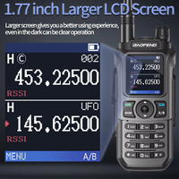 Baofeng UV-21 PRO Air Band Walkie Talkie Nirkabel Pencari Frekuensi Jarak Jauh TYPE-C Radio Dua Arah Ham CB Radio UV-5R