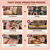Chaussettes d'hiver pour femmes, douces, confortables, chaudes, en coton, chaussettes personnalisées, nouveau logo East Crew, design personnalisé, chaussettes moelleuses pour femmes