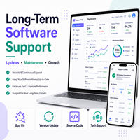Correa Personalizada, Software Integrado Personalizado, Desarrollo de Software, Proveedor de Servicios de Soluciones de Software Personalizadas de por Vida