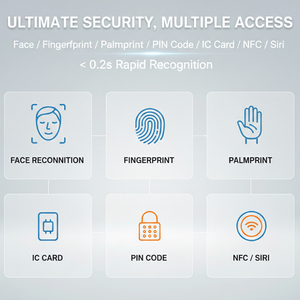 Vidéophone intelligent Wi-Fi Hiwink HW-0205 1080P avec écran IPS 4 pouces, détection de mouvement, résistant à l'eau, reconnaissance faciale et mot de passe à usage unique - Product Image 2