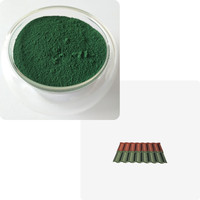 Carrelage Toiture Oxyde de Fer Synthétique Rouge 130 190 Prix