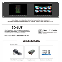 Moniteur double 7 pouces LILLIPUT RM-7029S à montage en rack, qualité diffusion, avec 3G-SDI 4K HDMI 2.0 pour stations de télévision, diffusion en direct et camions de production (OB Van)