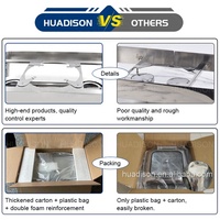 Huadison – vaisselle de service en acier inoxydable 304, équipement de restauration commerciale
