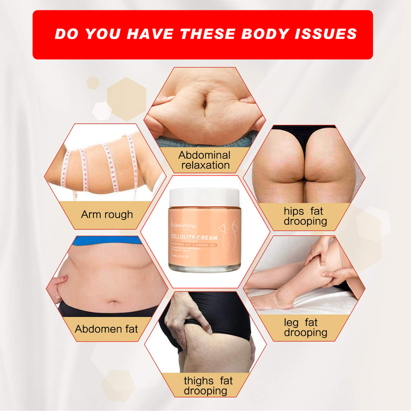 Фирменный крем для сжигания жира для мужчин и женщин, крем для похудения и похудения, крем для горячего тела для похудения