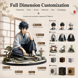 Figurine d'Anime Masculine de Style <span class=keywords><strong>Japonais</strong></span> Personnalisée de Haute Qualité MEIYAN, Modèle de Dessin Animé, Figurines de Collection d'Anime, Figurine d'Action en Résine PVC ODM - Product Image 3