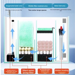 <span class=keywords><strong>Acquario</strong></span> Rettangolare di Alta Qualità Ecologico da 120L con Lampada LED, in Vetro, Lussuoso, Automatico, Smart per <span class=keywords><strong>Arredamento</strong></span> Casa - Product Image 5