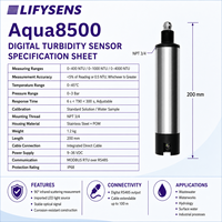 Turbimètre en ligne LIFYSENS Aqua8500 avec calibration par solution standard