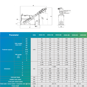 Tambor Rotatorio Fino de Acero Inoxidable con Motor y Rodamientos, 1 Año de Garantía, Capacidad de 10000 L/Hora para Tratamiento de Aguas Residuales - Product Image 5
