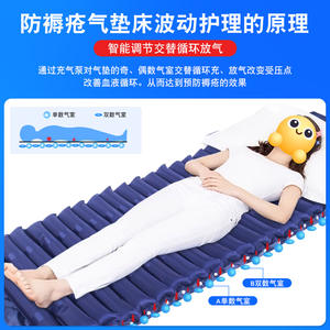 Colchón de aire antiescaras Ming Yi Nianjia, colchón inflable de masaje para ancianos y pacientes paralizados con uso médico. - Product Image 4