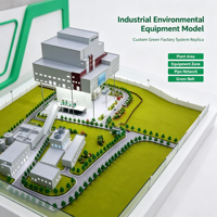Modèle d'affichage d'équipement de protection environnementale industrielle personnalisé