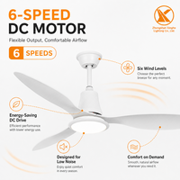 Ventilateur de plafond LED moderne à six vitesses avec moteur DC, télécommande et fonction de gradation pour salon