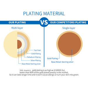 Anello in argento Sterling massiccio con grossista personalizzato a prezzi accessibili SKA anello in argento placcato oro 18 carati - Product Image 4