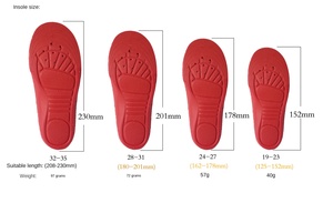 Semelles orthopédiques ZHUOYUE pour enfants <span class=keywords><strong>en</strong></span> EVA, soutien de la voûte plantaire, ZY-157, pour la <span class=keywords><strong>correction</strong></span> des jambes <span class=keywords><strong>en</strong></span> <span class=keywords><strong>X</strong></span>, valgus et varus - Product Image 5