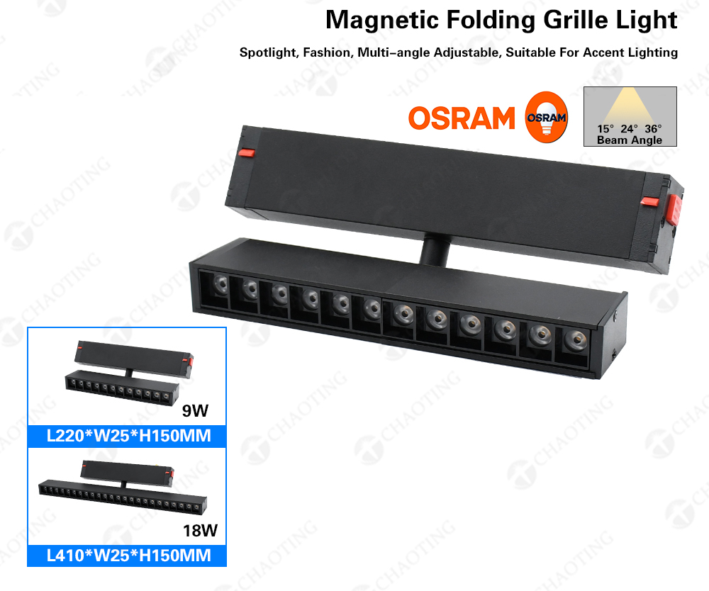 Rotary Fold Grille Spotlight