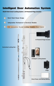 Charnière de porte automatique OEM avec ferme-porte automatique et ouvre-porte intelligent pour porte d'entrée - Product Image 5