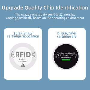 Filtre Hepa à charbon actif adapté au purificateur d'air <span class=keywords><strong>Xiaomi</strong></span> <span class=keywords><strong>MI</strong></span> <span class=keywords><strong>4</strong></span> Pro pièces de rechange accessoires - Product Image 3