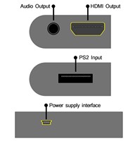 Adaptateur audio PS2 vers HDMIVideo pour console de jeu Playstation 2