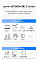 Câble vidéo plaqué or en nylon tressé avec coque en alliage d'aluminium 8K Ultra Haute Définition pour moniteur, téléviseur, projecteur, PS5