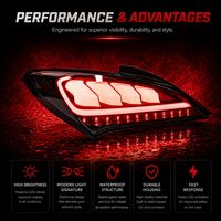 Ensemble de feux arrière LED BK pour Hyundai Genesis Coupé 2009-2013, clignotants séquentiels, plug and play