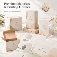 Boîtes d'emballage en carton blanc personnalisées avec logo imprimé pour crème pour le visage, parfum, cosmétiques, produits de soin de la peau