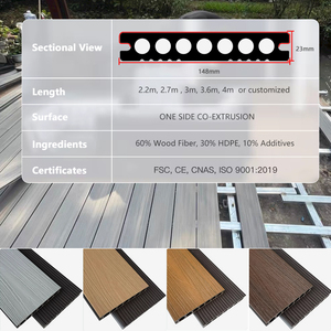 Bảo trì thấp Heavy-Duty thương mại lớp WPC co-ép đùn bằng Gỗ nhựa <span class=keywords><strong>composite</strong></span> decking Terrace sàn ván - Product Image 5