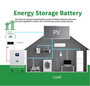 Kit Completo de Estación de Energía Solar de 5kW 15kva 10000 Vatios 10kw a 100KW, Sistema de Energía Híbrido Conectado/Desconectado a la Red con Batería - Product Image 3