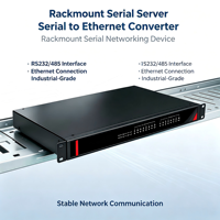 Servidor de Dispositivos Seriales de 8 Puertos para Montaje en Rack 1U, RS232/485 a Ethernet, Aislamiento de 2KV, COM Virtual, 12-48V, para IIoT y SCADA