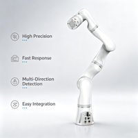 Fabricant de bras robotiques ultra-légers, solutions de cobots à petite charge utile 705