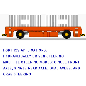 Steel Hydraulic <strong>Steering</strong> <strong>System</strong> Wire <strong>Control</strong> for Autonomous Driving Engineering Vehicle Speed Featuring Efficient <strong>Steering</strong> Pump - Product Image 5