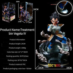 10 diseños de animación OEM juguetes de resina de PVC de alta calidad acción y juguete 26cm DBZ Freezer Cell Picolo Vegeta Gohan <span class=keywords><strong>Goku</strong></span> Trunks <span class=keywords><strong>Gotenks</strong></span> - Product Image 4