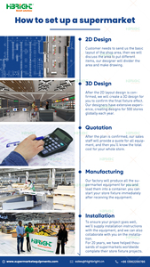 Quầy tính tiền siêu thị màu đỏ thiết kế mới của HighBright, phù hợp với nhiều loại siêu thị khác nhau - Product Image 5