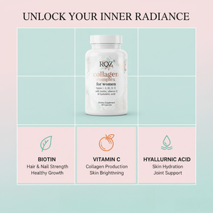 Complexo de Colágeno OEM/ODM para Mulheres Tipos I, II, III, V, X com Biotina, Vitamina <span class=keywords><strong>C</strong></span> e Ácido Hialurônico Suplemento Dietético 60 <span class=keywords><strong>C</strong></span>ápsulas - Product Image 3