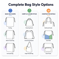 Sacs fourre-tout en nylon renforcé avec fermeture éclair personnalisée, sacs à main compacts et robustes en cuir PU, réutilisables pour le bureau, le travail quotidien et les trajets domicile-travail