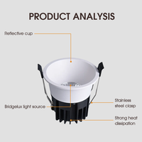 Spot LED COB 12W 18W orientable anti-éblouissement pour intérieur, plafonnier encastré moderne, éclairage européen pour bureau et magasin