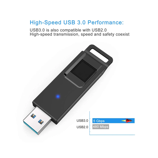 Customized Bulk USB Flash Drive with Finger-Printing Encryption 128GB 256GB 512GB 1TB 2TB Capacities Customized Logo