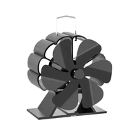Ventilateur silencieux d'hiver Non électrique écologique 6 pales cheminée noire brûleur à bois ventilateur de poêle à chaleur