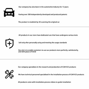 <span class=keywords><strong>Tapis</strong></span> <span class=keywords><strong>de</strong></span> <span class=keywords><strong>sol</strong></span> <span class=keywords><strong>de</strong></span> voiture 3D personnalisés TPE toutes saisons antidérapants, imperméables et inodores pour Chery ICAR V23 - Accessoires ICAR V23 - Vente chaude - Product Image 6