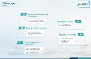 Sambo 5-assige Cnc-Bewerkingsdiensten Voor Nieuwe Energie-Auto Medische Industriële Machine-Onderdelen Aluminium Metalen Kunststof Cnc-Onderdelen - Product Image 3
