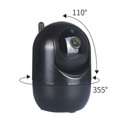 CCTV Camera at low cost on rent CCTV Camera at low cost on rent 18 CCTV Camera at low cost on rent