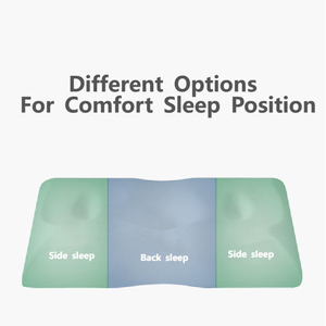 Almohada Ortopédica de Espuma Viscoelástica Ergonómica de Alta Densidad Personalizada, Almohada de Belleza Antienvejecimiento para Dormir de <span class=keywords><strong>Lado</strong></span>, Boca Abajo o Boca Arriba - Product Image 3