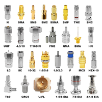 Connecteurs de câble vidéo SDI 3G-SDI 4K 8K HD-SDI BNC Femelle-Femelle 75 Ohms pour caméra, fournis par le fabricant