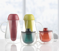 Mug à infuseur à thé en verre borosilicate soufflé à la main de 350 ml avec poignée pour les voyages, les fêtes ou l'usage domestique