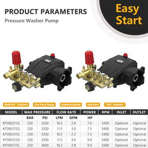 หัวปั๊มลูกสูบ Kuhong Wholesale 3300psi 230บาร์ 3.0GPM ปั๊มไตรเพล็กซ์ 200บาร์ ปั๊มสำหรับอุตสาหกรรม - Product Image 2