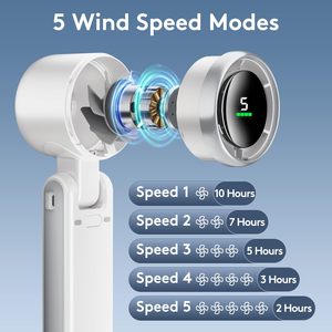 Wearable Neck Fan Portable Mini Fan With Digital Display 5 Speed Rechargeable <b>Battery</b> <b>Operated</b> Foldable For Outdoor Use - Product Image 5