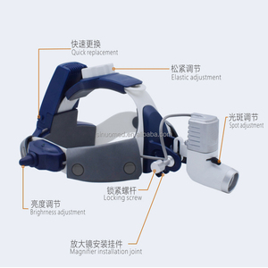 SiNuo SN-205AY-2 歯科用ルーペライト メタル製 デュアルバッテリー 5W ハイパワーLEDヘッドライト 4.0倍/5.0倍/6.0倍 CE認証 クラスII 1年保証 - Product Image 6