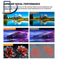 Mur vidéo LED, écran LED intérieur HD 4K, fabricant de panneaux d'affichage vidéo LED, P1.2 P1.5 P1.86 P2 P2.5, affichage LED intérieur