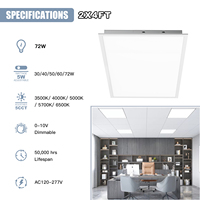 Panneau lumineux LED CCT 2x4 40W 72W Petit luminaire de plafond plat avec diffuseur de puissance rétroéclairé Panneau LED 2x2 pour usage commercial
