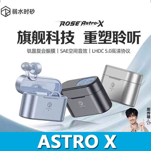 Roseelsa Astro X Wireless Sports Earbuds Clip On Bluetooth Headphones Open Style Type C Charging LHDC Codec - Product Image 5